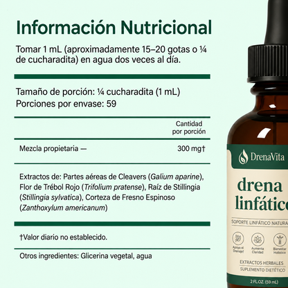 DrenaVita® Lymphatic Drainage Drops