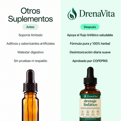 DrenaVita® Lymphatic Drainage Drops